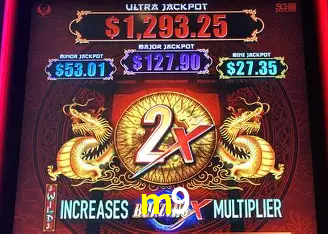 Dominando Estratégias de Jogo: Táticas para Vencer